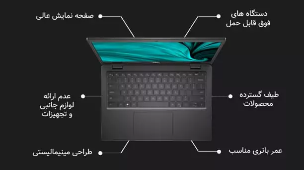 برندهای لپ‌تاپ