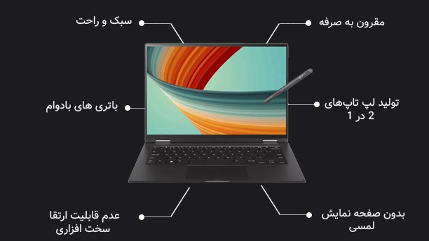 برند ال جی مارک خوب لپ‌تاپ