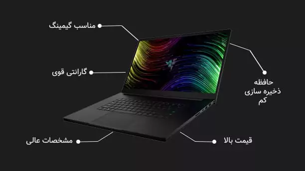 بهترین مارک‌ های لپ‌ تاپ